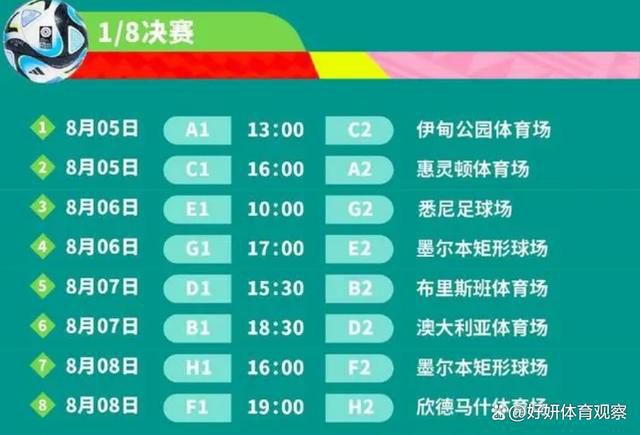 韩国风格服装表演