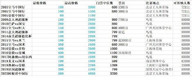 国产三级a三级三级天天