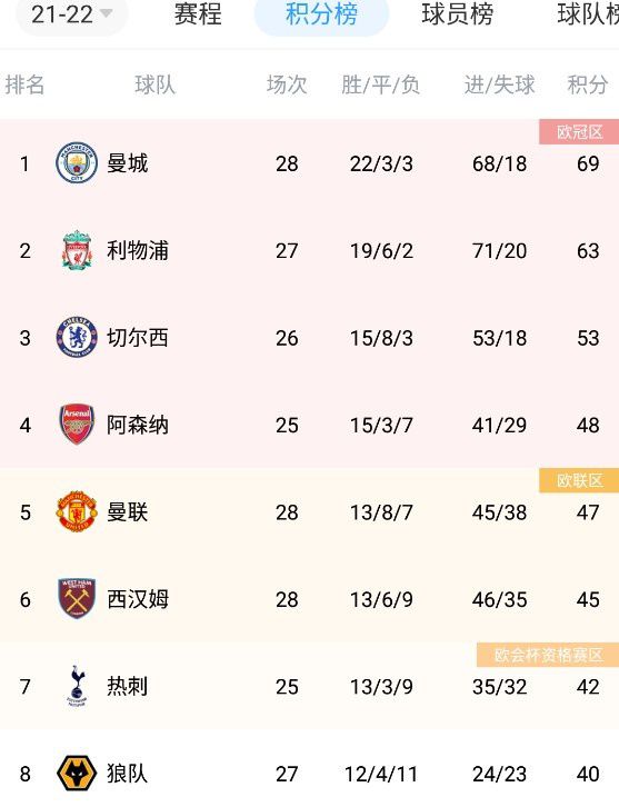 联想