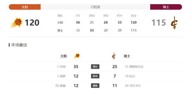 莫箐视频