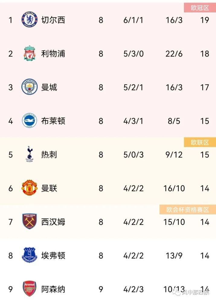 强烈的欲望